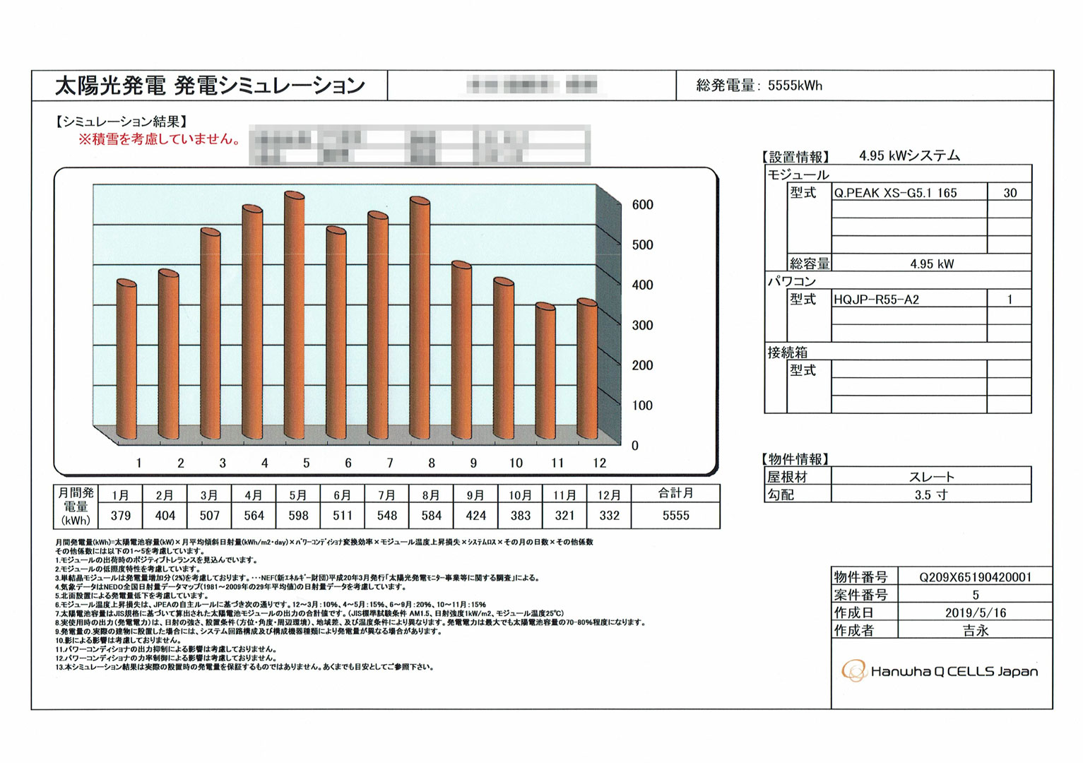 太陽光発電 QCells 4.95KW