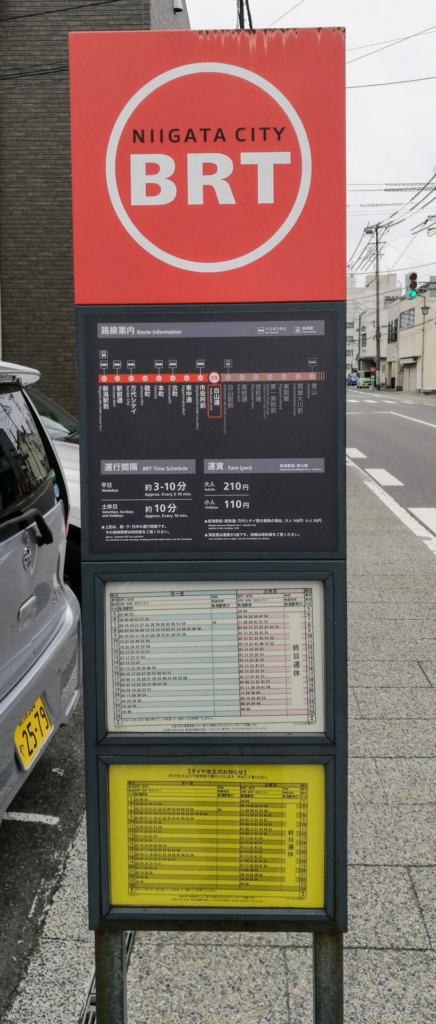 BRTのステーション