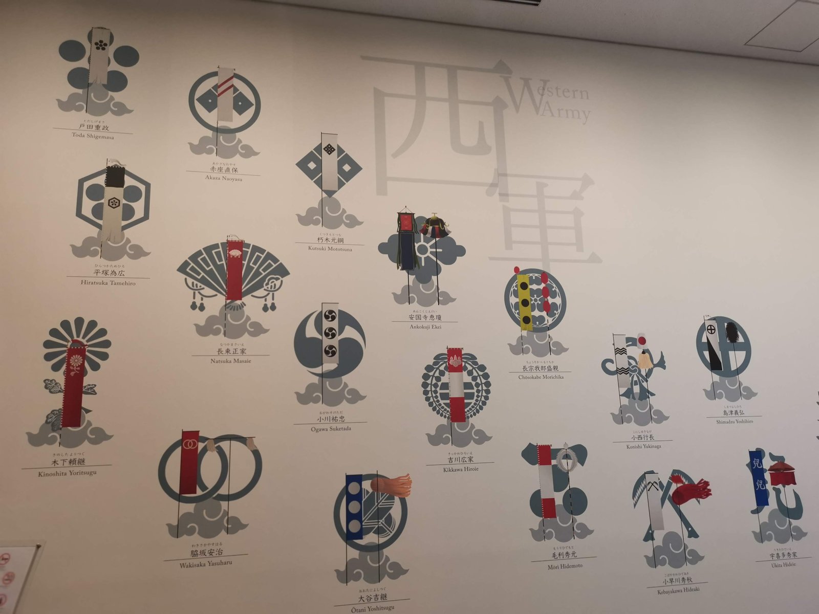 西軍の武将の家紋
