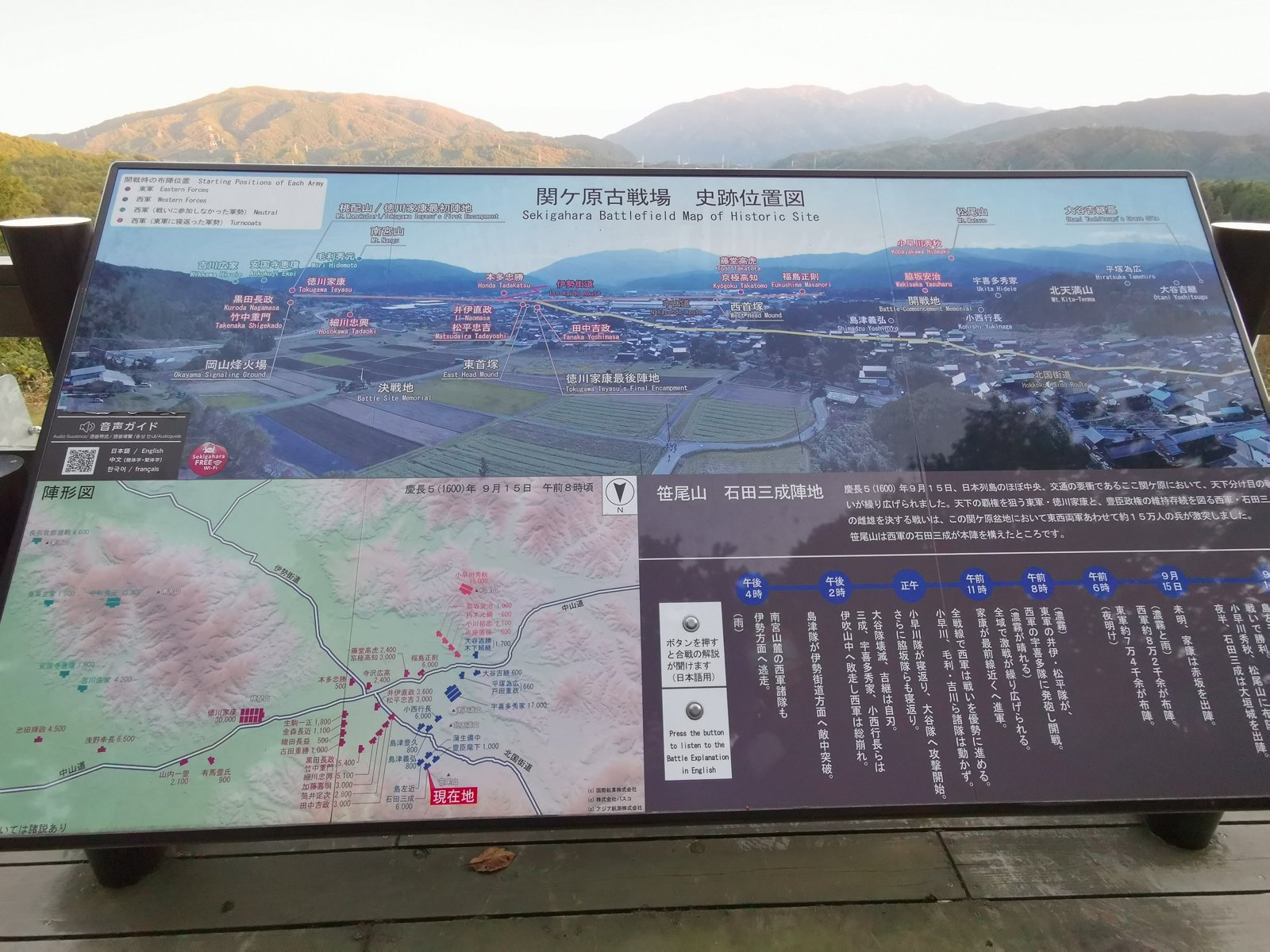 笹尾山からの眺めの案内